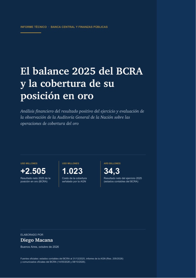 Portada del informe El balance 2025 del BCRA y la cobertura de su posición en oro